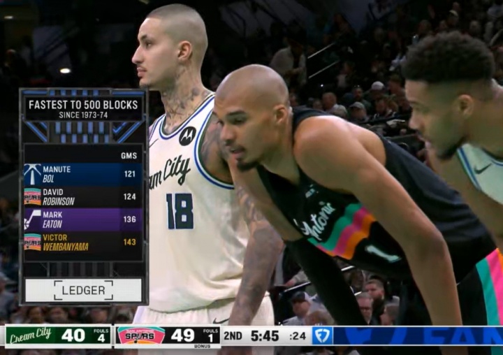 开云app官网-轻伤不下火线！文班残暴双手封盖 紧接着连续2个三分助队打出15-0